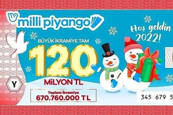 Milli Piyango En Çok Hangi İllere Çıkıyor?